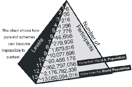 pyramid1